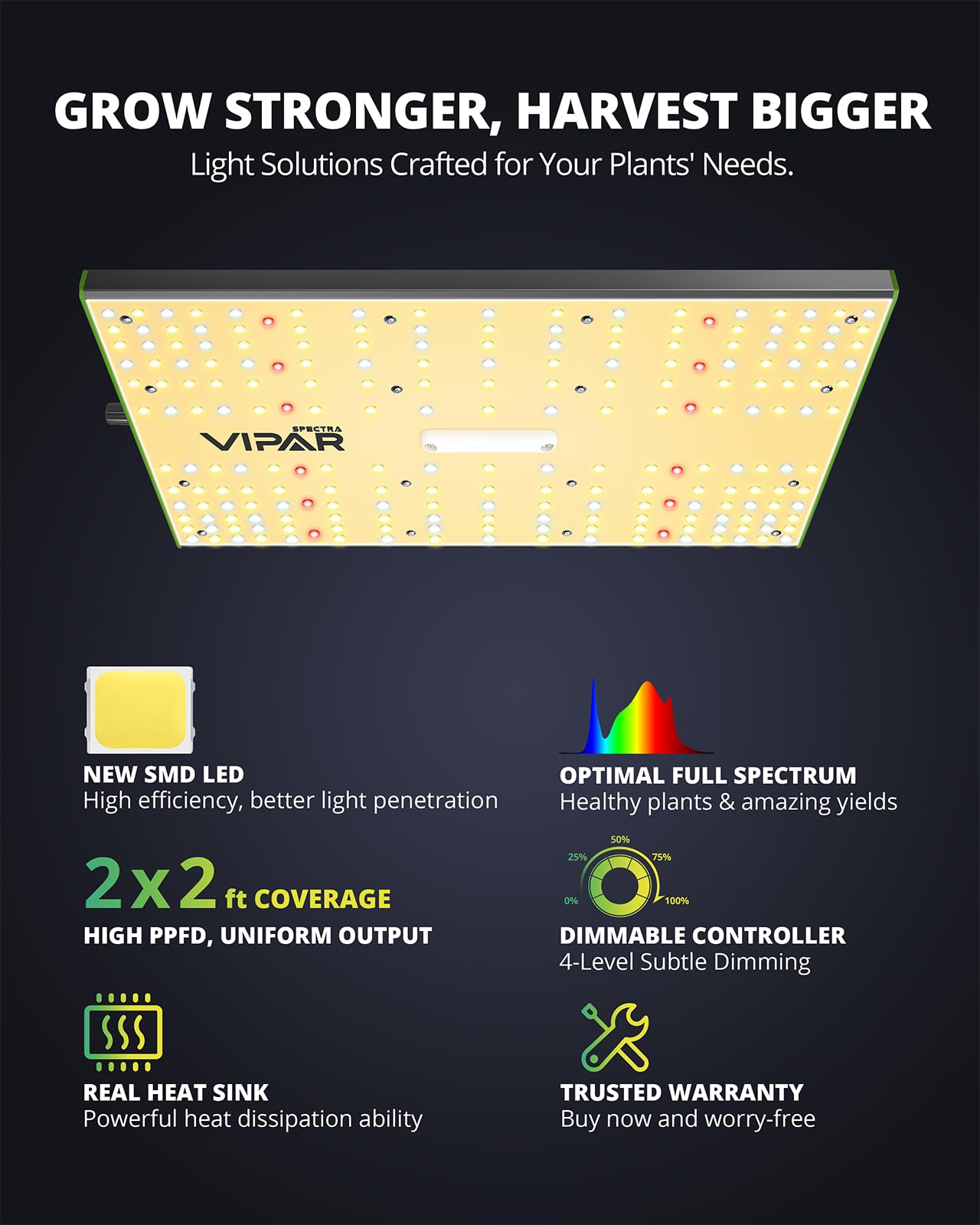 VIPARSPECTRA P700 durable aluminum heat dissipation for longevity