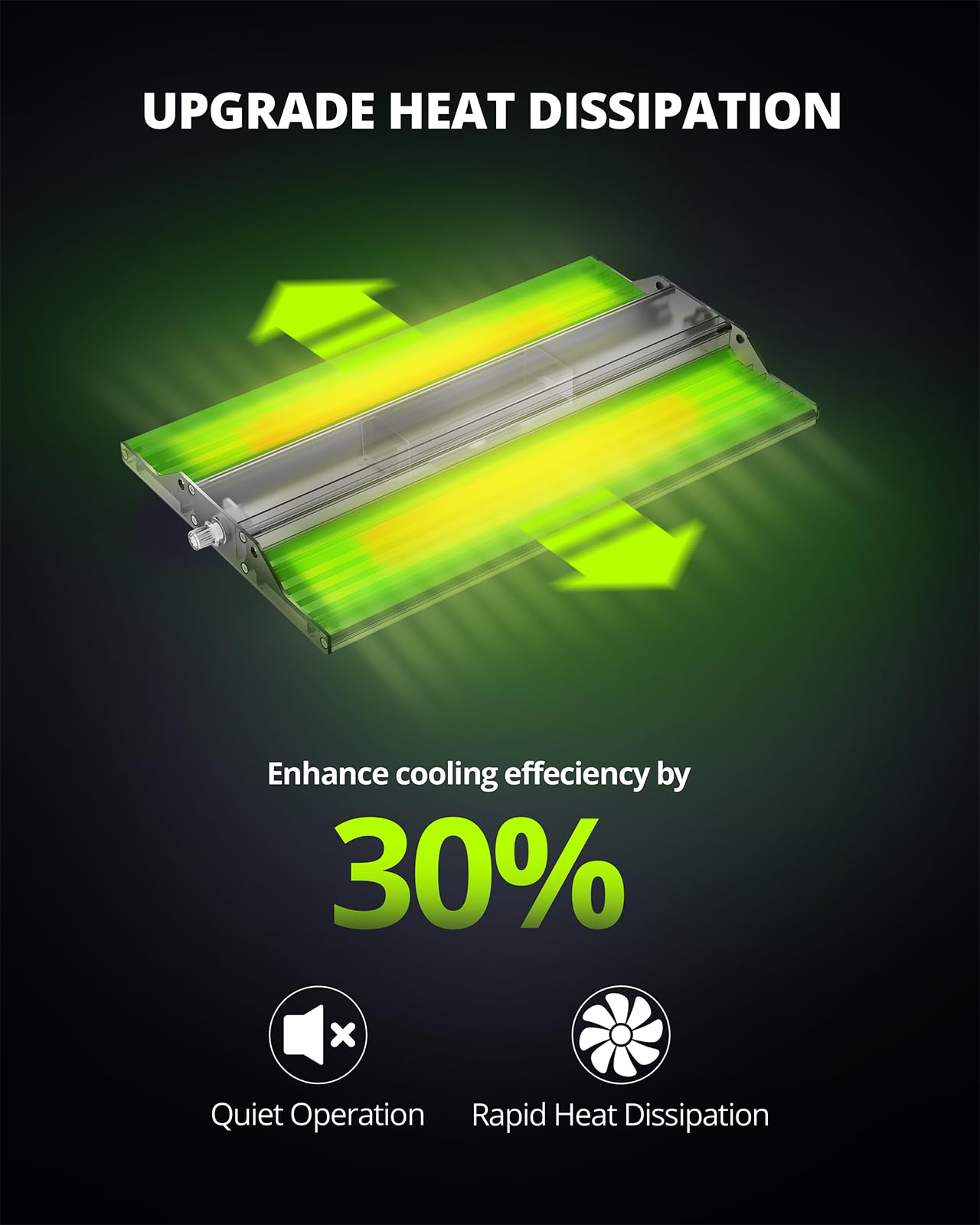 VIPARSPECTRA P700 full-spectrum mix supports photosynthesis