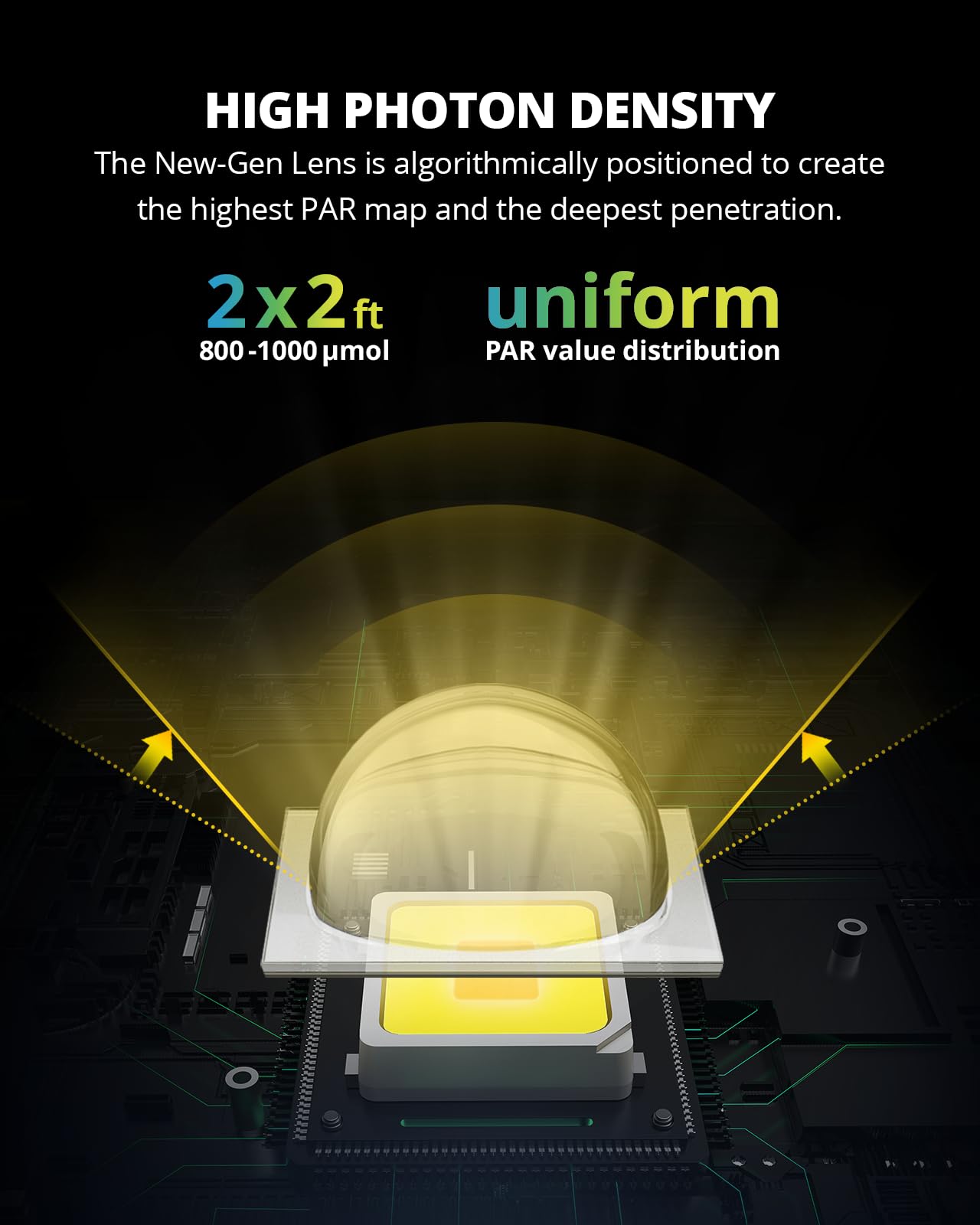 XS1500 Pro with daisy chain enables synchronized dimming across fixtures.