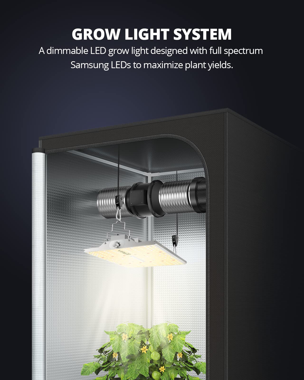 VIPARSPECTRA XS2500 4x2 veg coverage supports thriving seedlings and flowering plants