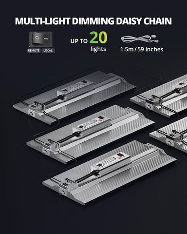 VIPARSPECTRA XS2500 full spectrum LEDs provide balanced light for healthy plant growth