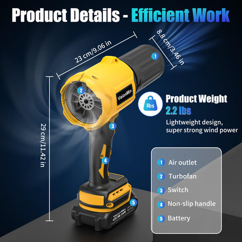 VisionMin dual 4000mAh batteries enable extended yard and car drying sessions