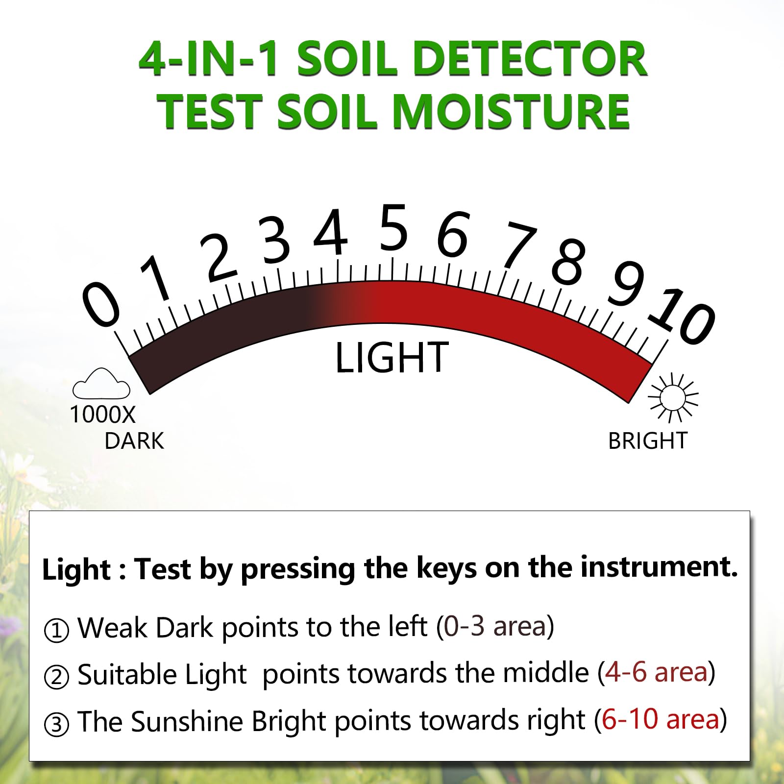 Vitamicor fertilizer indicator helps tailor nutrients for thriving pots.