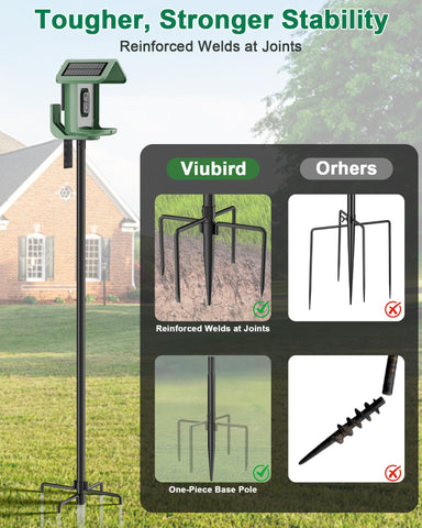 VIUBIRD 75-inch height elevates feeders for better visibility.