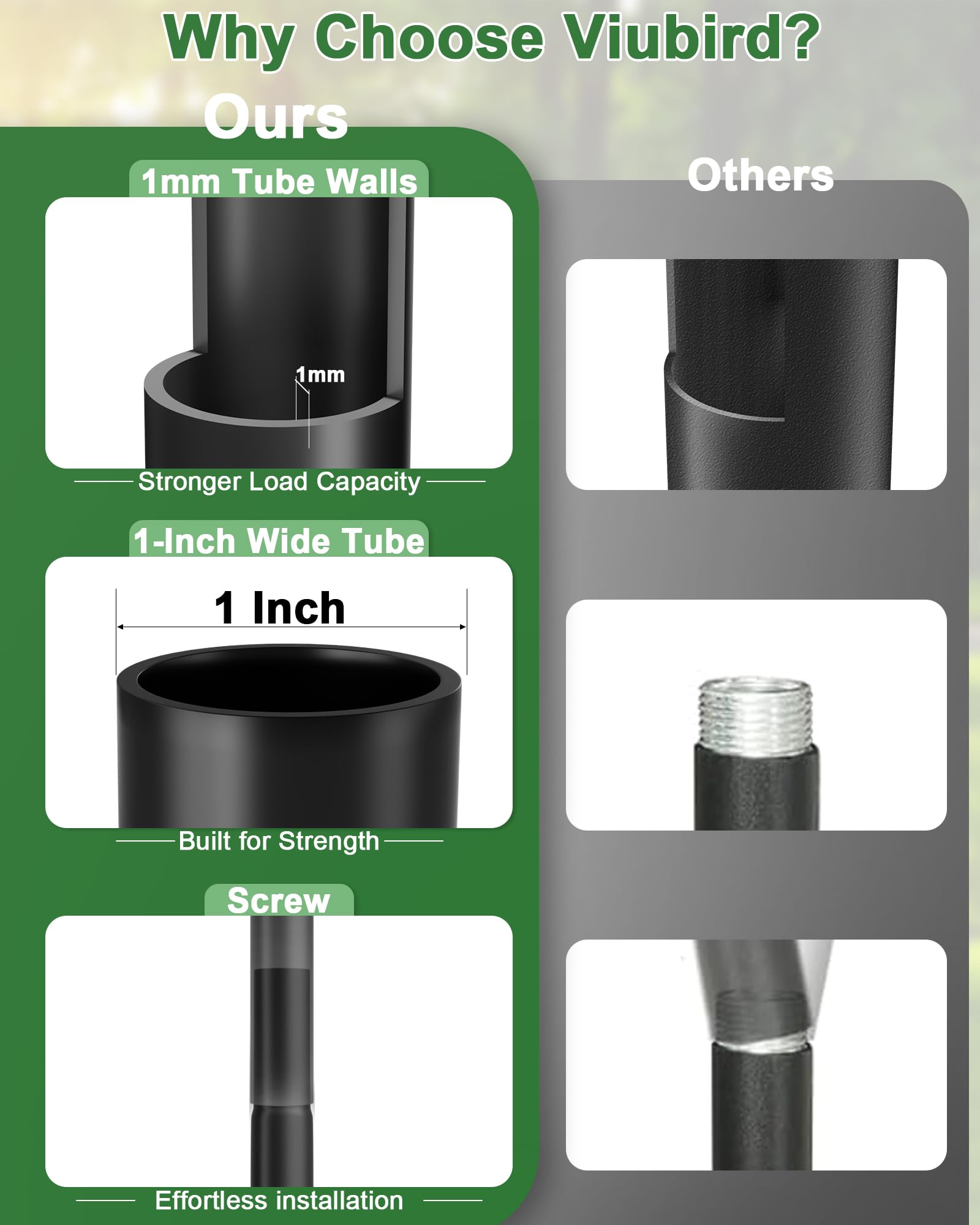 VIUBIRD adapter-ready stand fits multiple feeder brands smoothly.