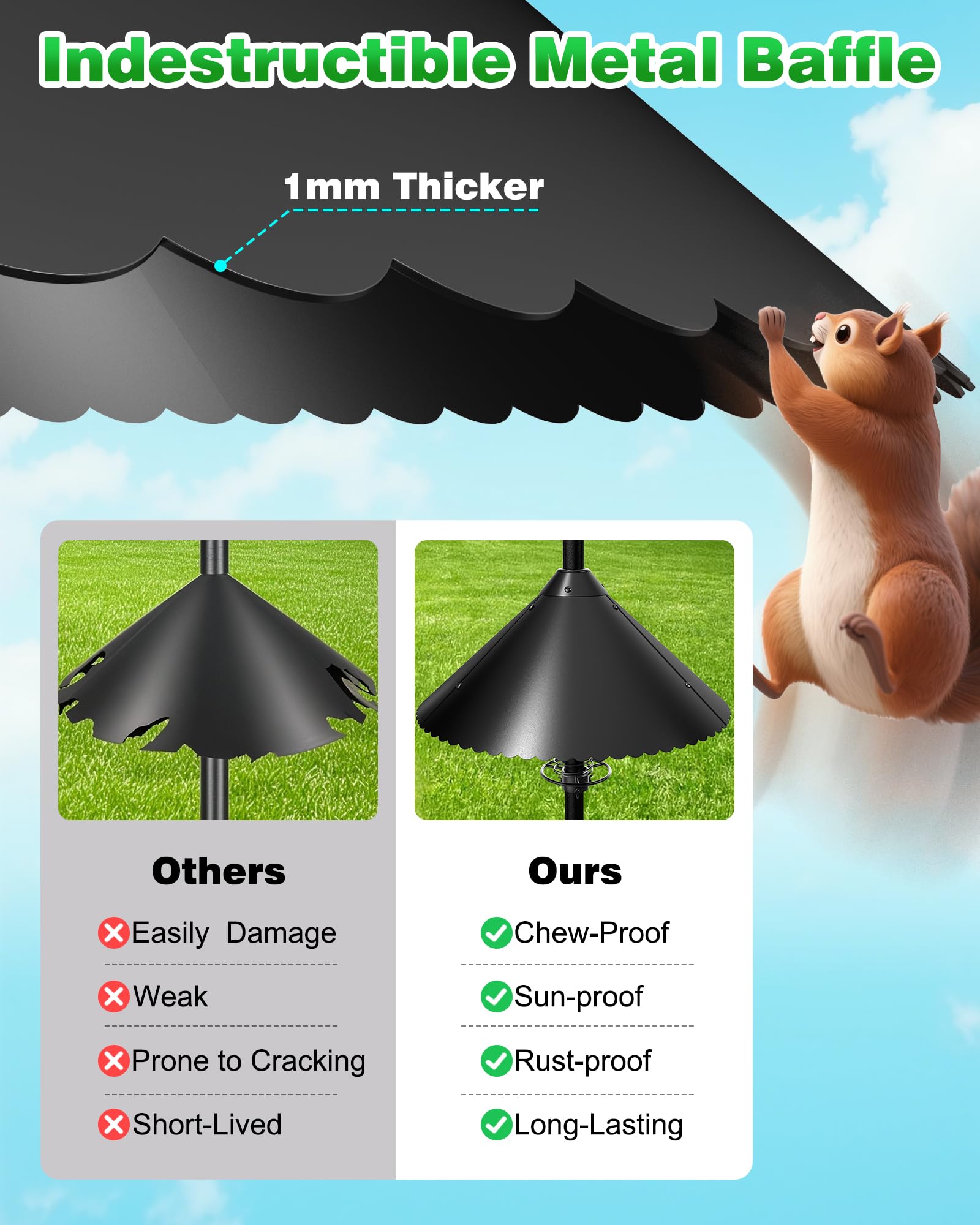VIUBIRD three-screw mount ensures quick, stable pole attachment