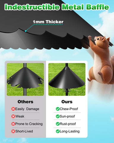 VIUBIRD three-screw mount ensures quick, stable pole attachment