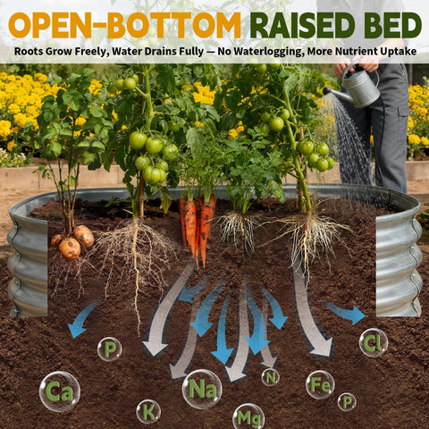 Vivagarden root growth airflow benefits with open base design