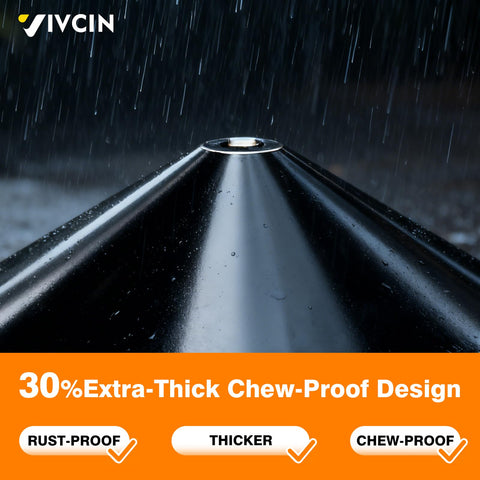 VIVCIN perfect gift for bird lovers and outdoor enthusiasts seeking protection.