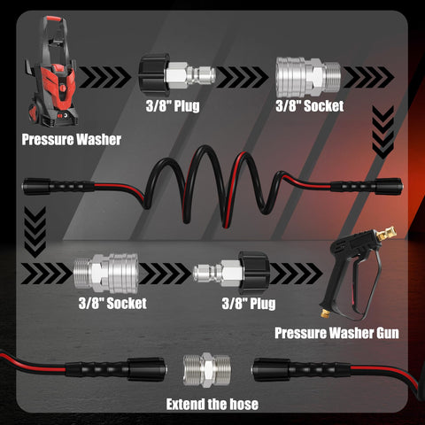 VividWash 3/8 inch quick-connect kit simplifies attachment and detachment.