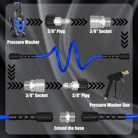 VividWash three-layer durable hose construction for consistent performance