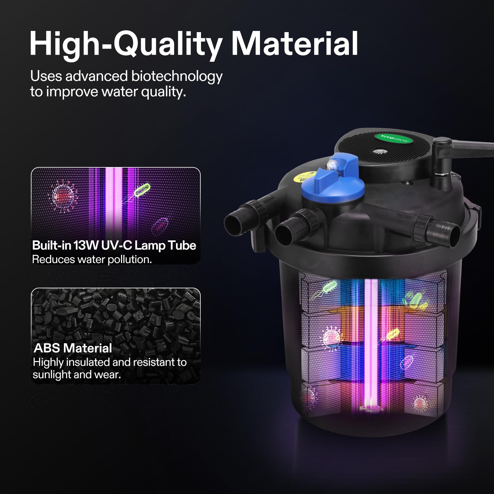 VIVOGROW Bio Pressure Filter side angle, space-efficient setup for compact ponds.