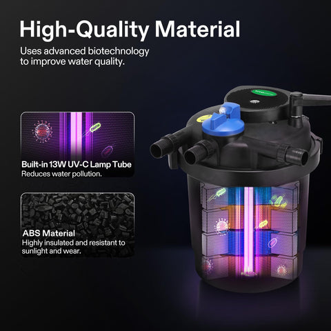 VIVOGROW Bio Pressure Filter side angle, space-efficient setup for compact ponds.