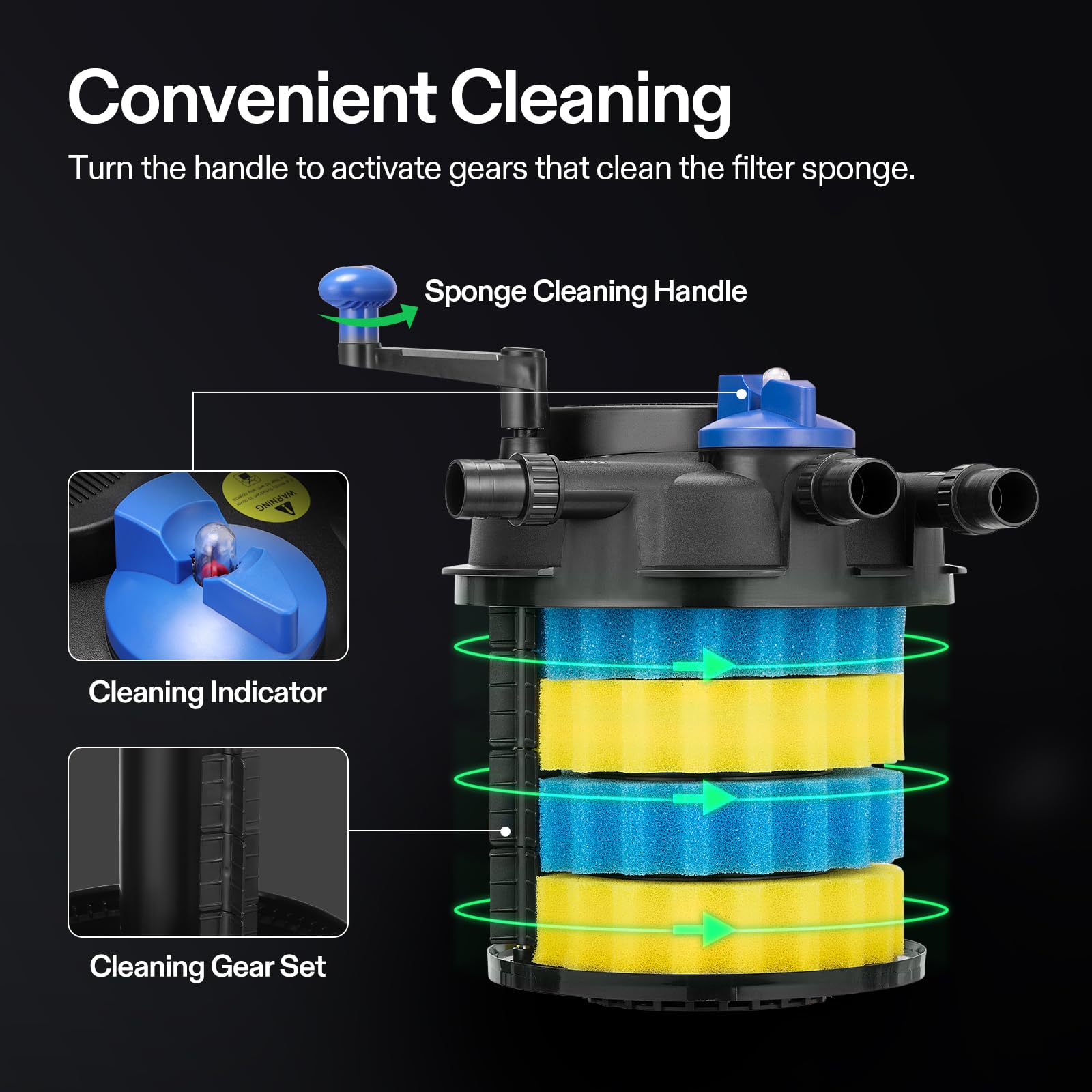 VIVOGROW Bio Pressure Filter UV-C lamp, in-line sanitation aids water clarity.