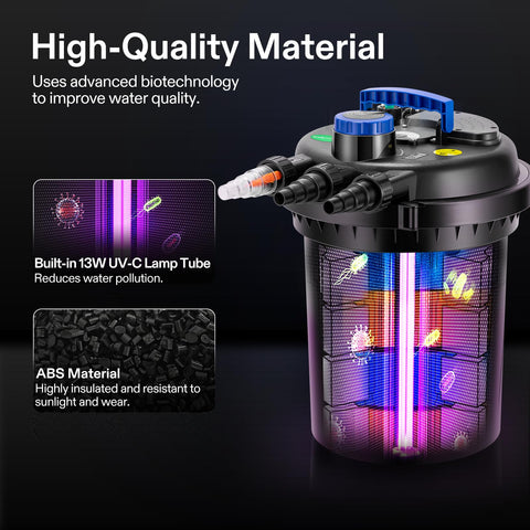 VIVOGROW filter demonstrates 2630 GPH performance for koi ponds