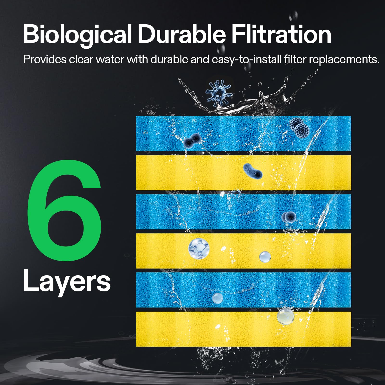 VIVOGROW cleaning indicator signals when maintenance is needed