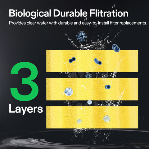 Lid with cleaning indicator on VIVOGROW filter signaling maintenance