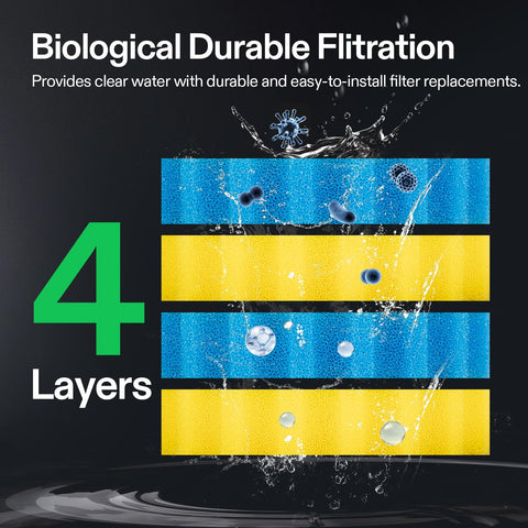 Drain control and glass cover options for flexible setup