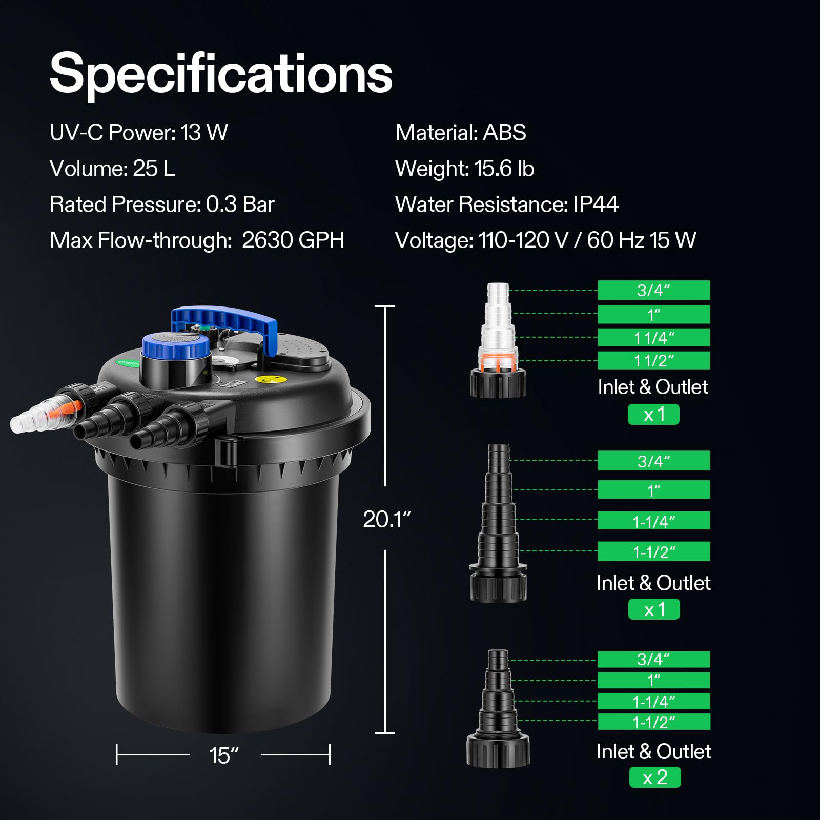 VIVOGROW easy installation for land or water setups