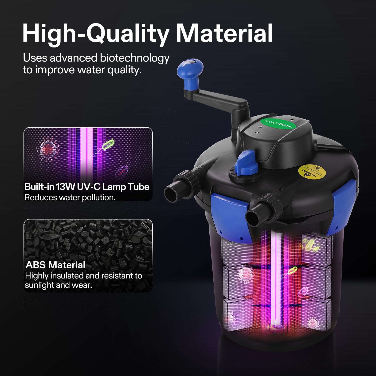Side view of VIVOGROW filter highlighting durable ABS body for outdoor use