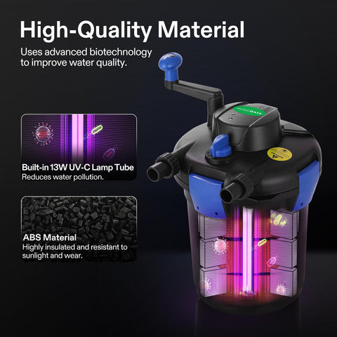 Side view of VIVOGROW filter highlighting durable ABS body for outdoor use