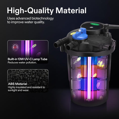 Top view highlights compact footprint and UV-C integration for clear water