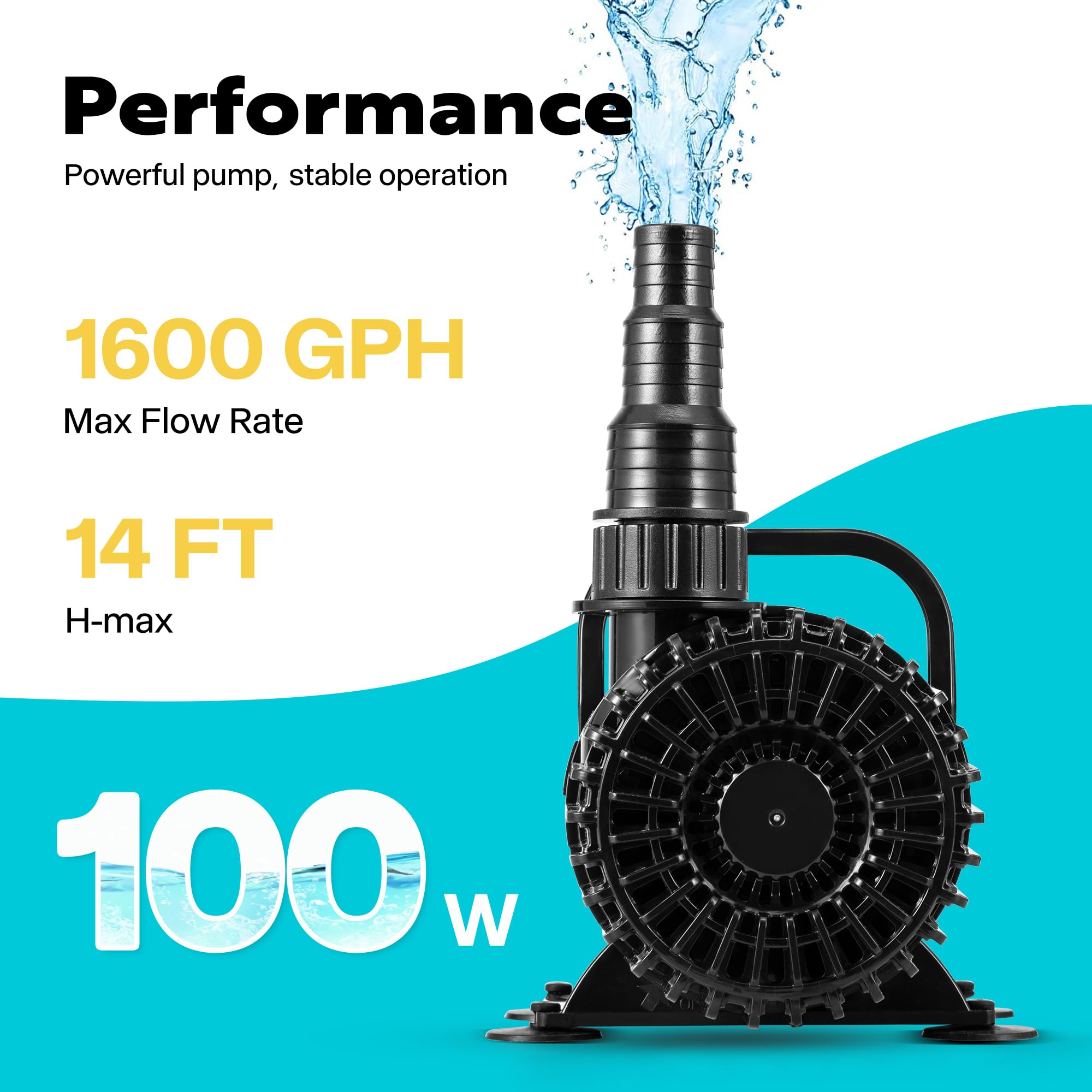 VIVOHOME 1600GPH flow supports waterfalls and pond turnover.