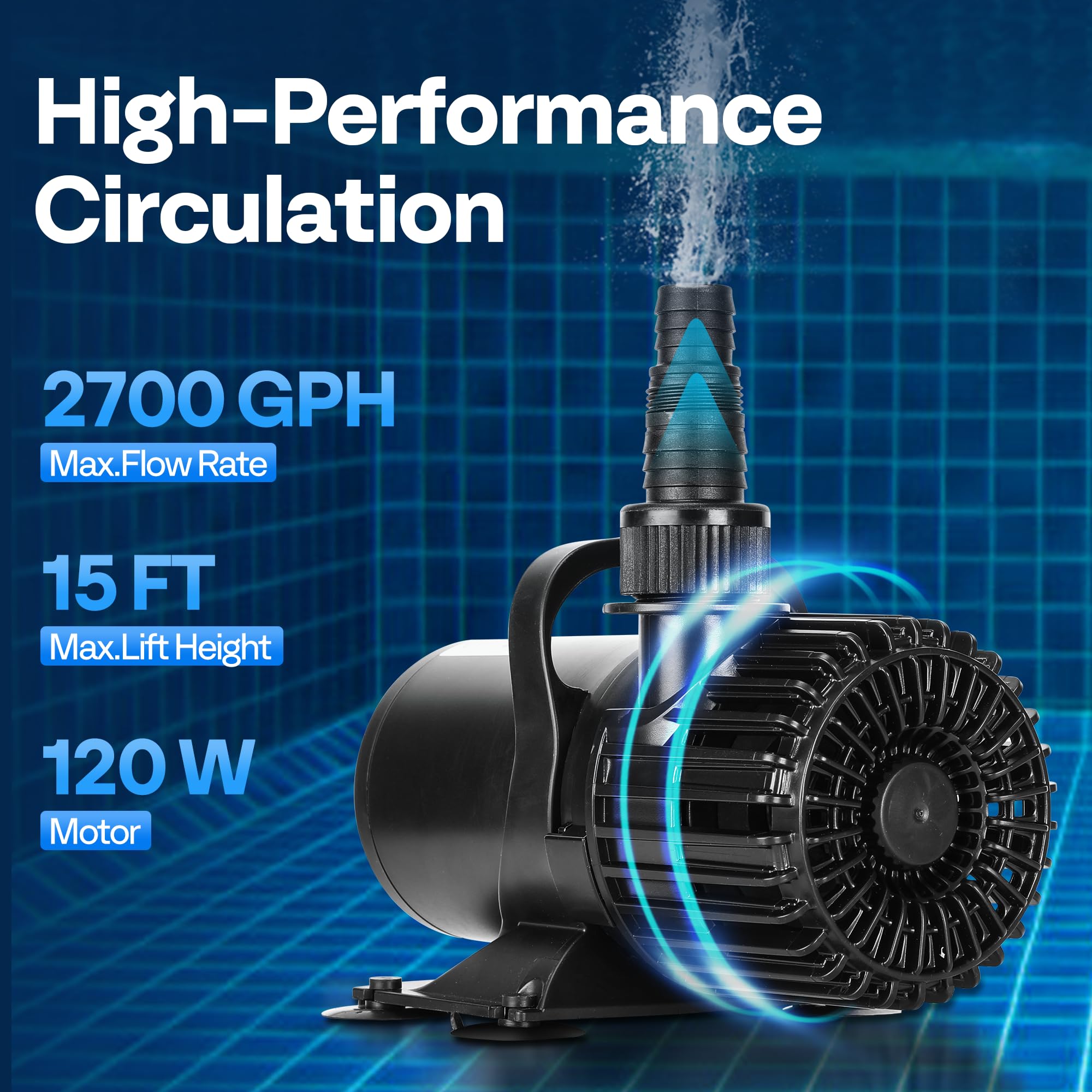 VIVOHOME 2700GPH performance visible in high-flow pond or waterfall setup.