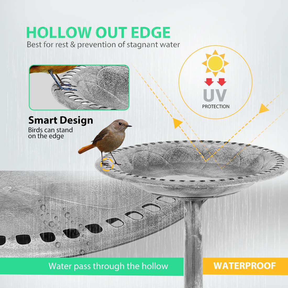 VIVOHOME Bird Bath twist-off bowl allows quick water changes for easy cleaning.