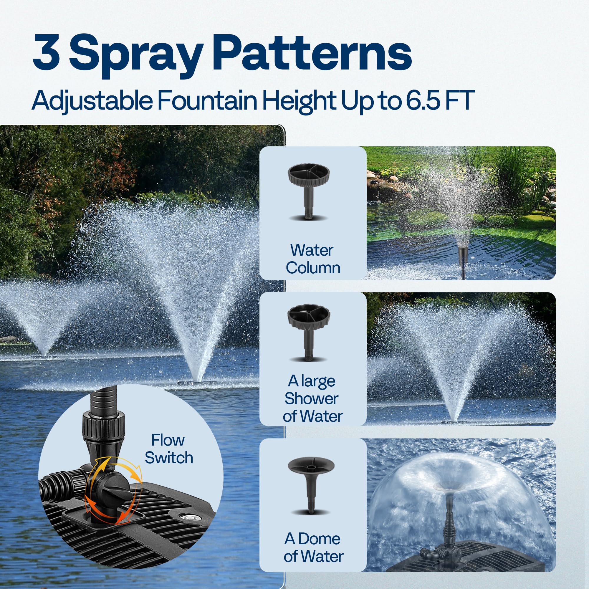 Built-in pump drawing water through filtration before spraying
