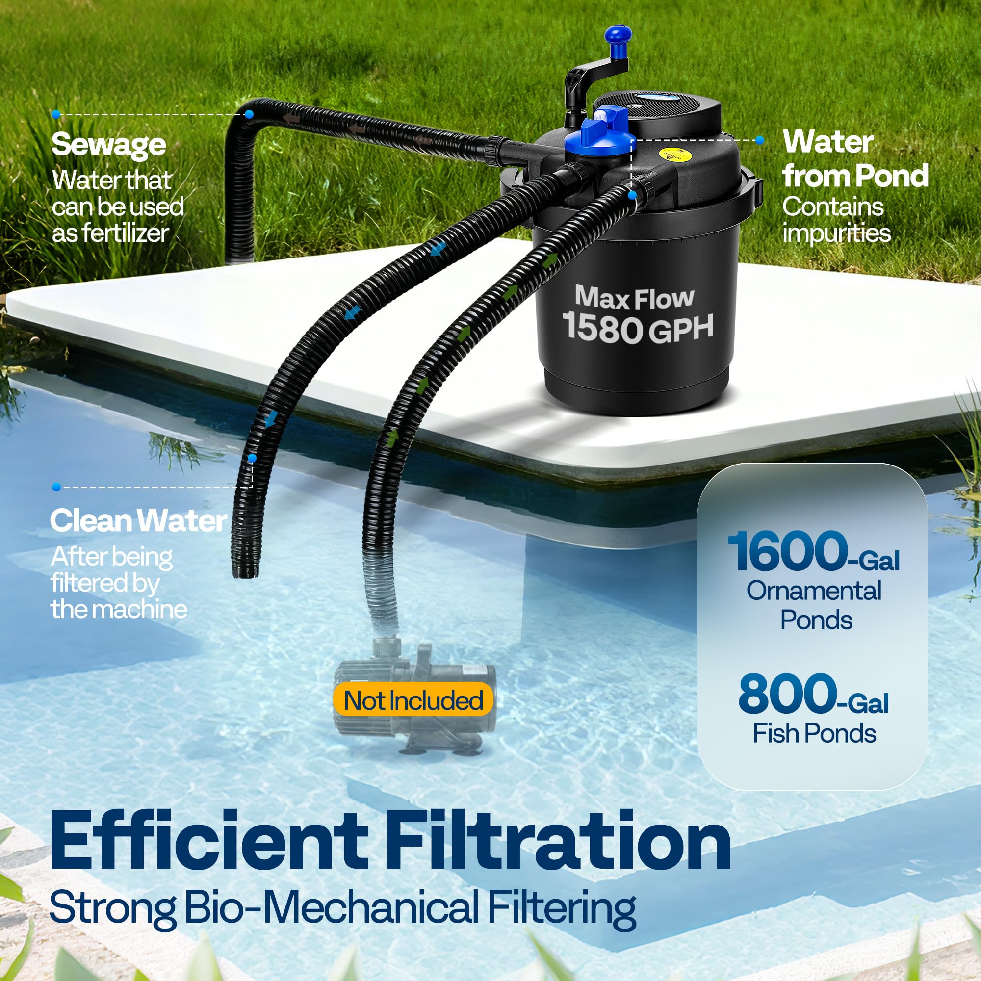 VIVOHOME clarifying lamp detail for clearer pond water.