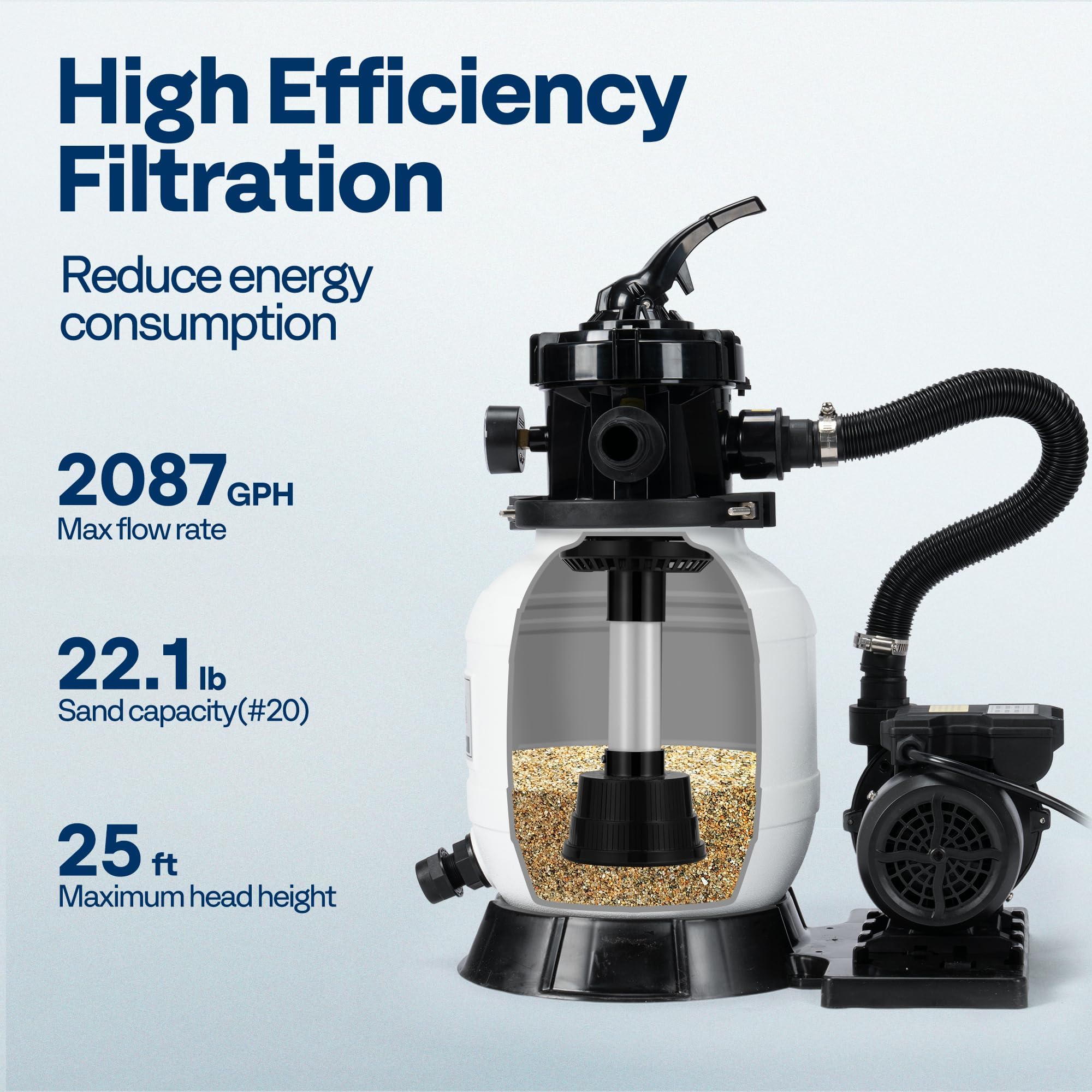 VIVOHOME copper motor close-up highlighting quieter operation and longer life
