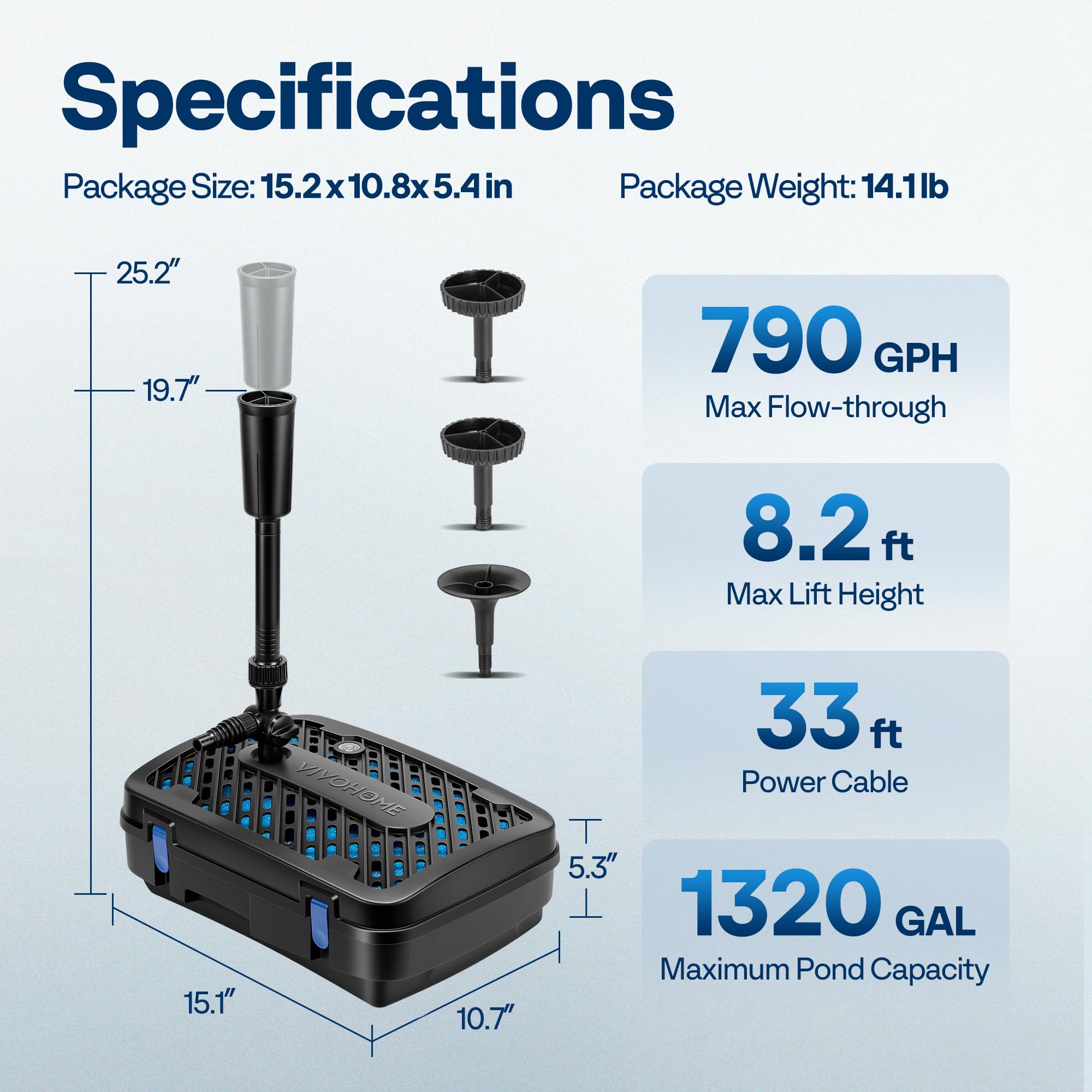 VIVOHOME energy-efficient 37W operation supports long outdoor use.