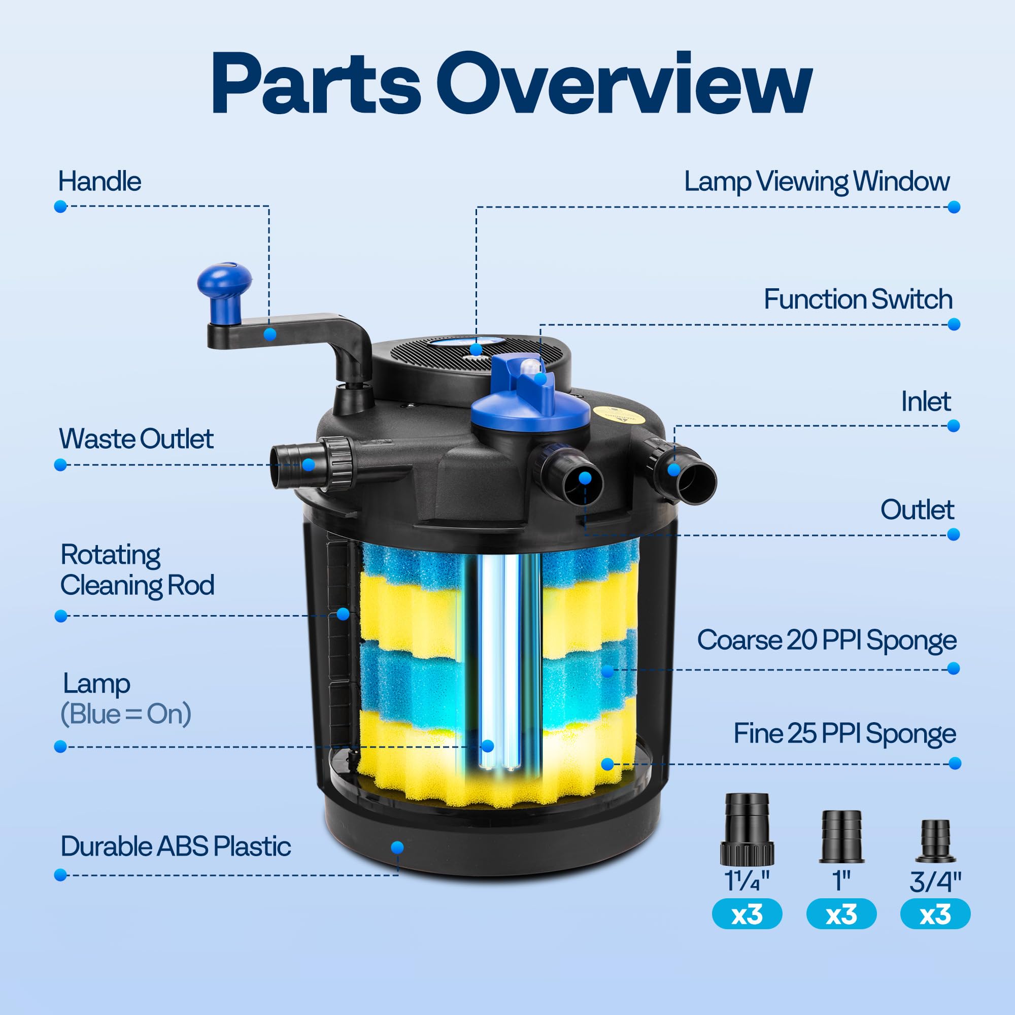 VIVOHOME three-piece hose adapters for versatile pump connections.