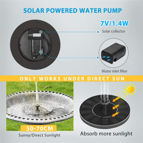 VIVOHOME solar fountain with four nozzles delivering gentle spray