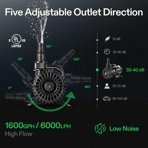 VIVOSUN 1600 GPH pump with detachable filter for easy maintenance.