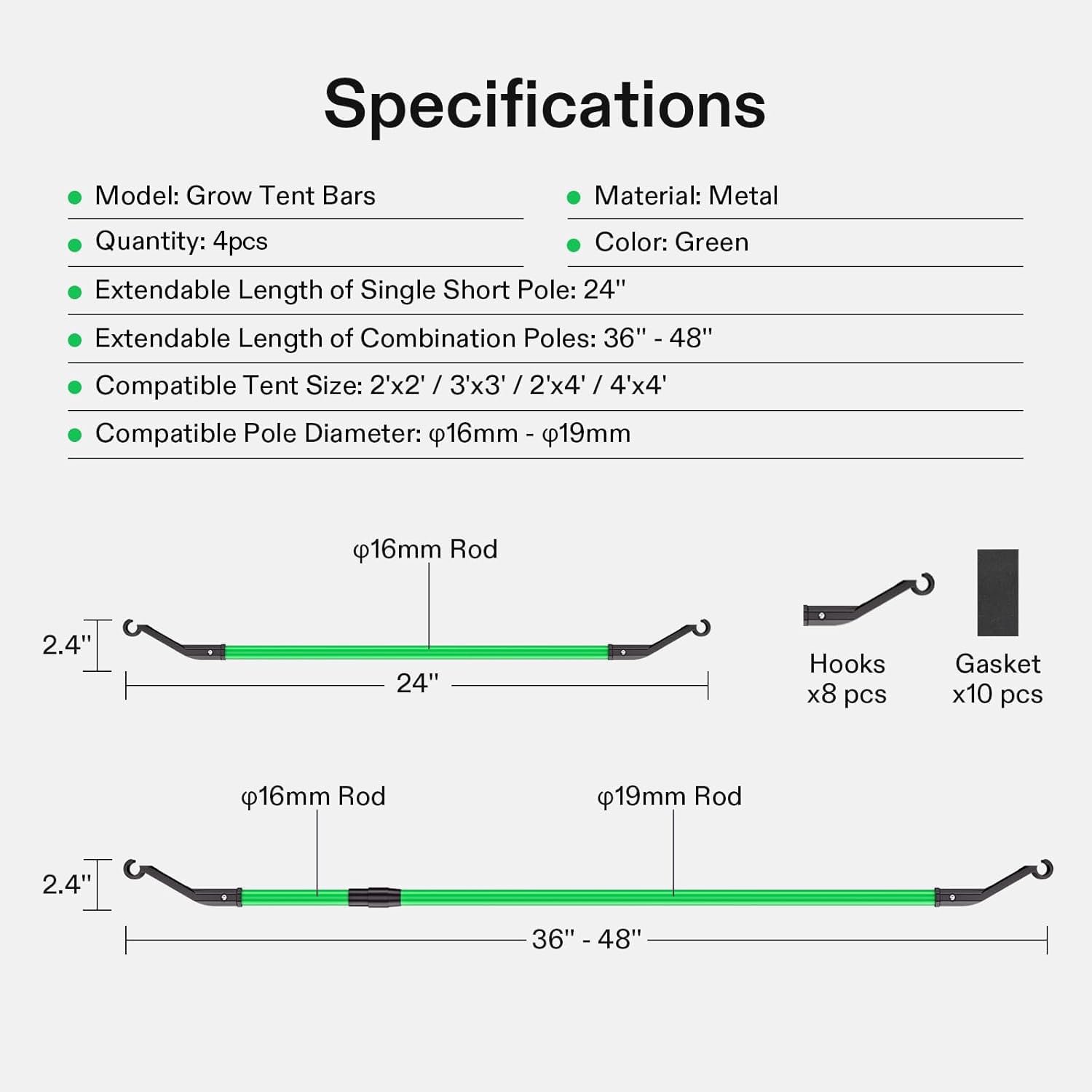 VIVOSUN 19mm diameter metal pipes provide strong, bend-free performance