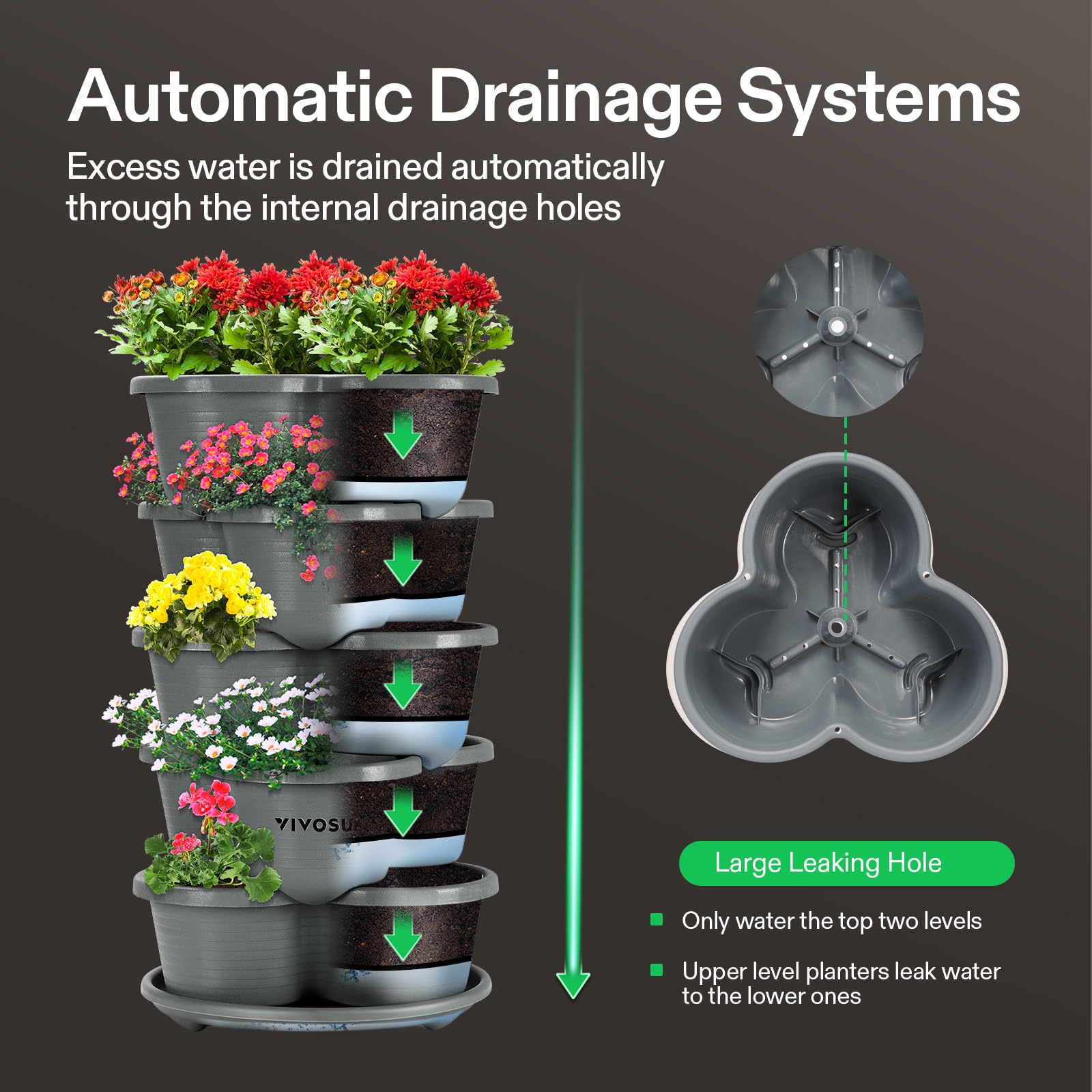 VIVOSUN 2-pack 5-tier vertical planter stack detail highlighting modular depth