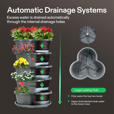 VIVOSUN 2-pack 5-tier vertical planter stack detail highlighting modular depth