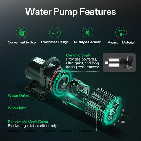 VIVOSUN 2700GPH adjustable outlet direction for flexible water features
