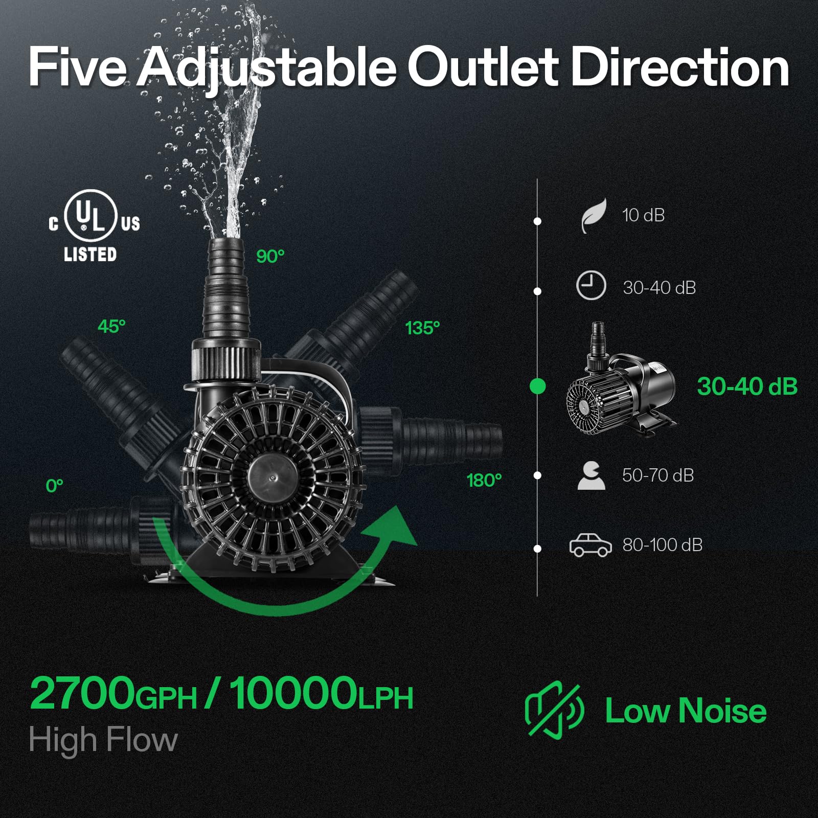VIVOSUN 2700GPH shaft with silicon carbide detail for long-lasting reliability
