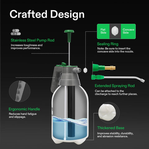 VIVOSUN 2L pump sprayer pressure valve demonstrates automatic venting for safe operation.