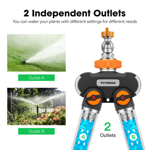 VIVOSUN 2-Way Splitter installed on faucet with smooth valve controls.