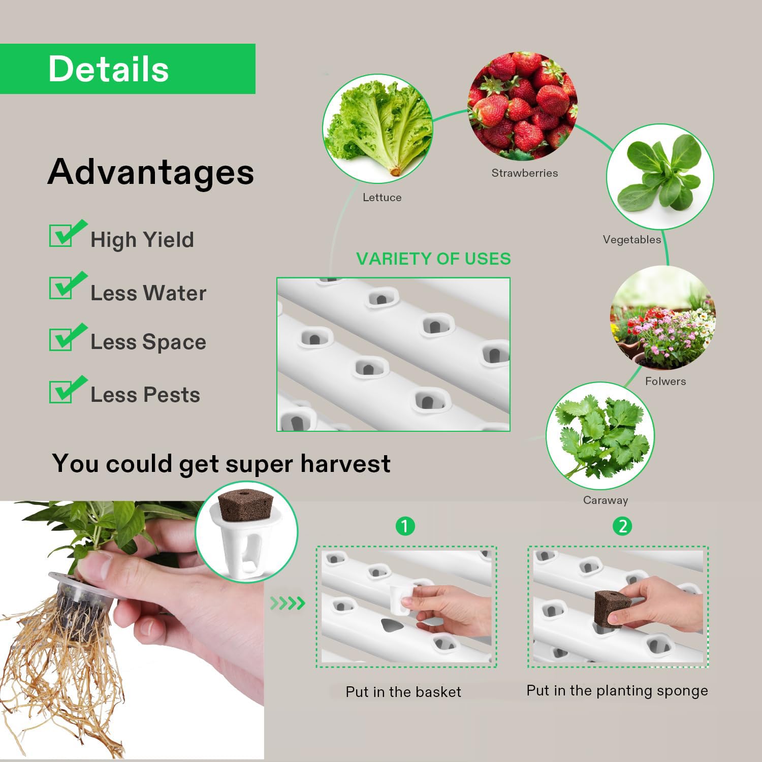 VIVOSUN 36-site pipe detail showcases compact multi-plant growing