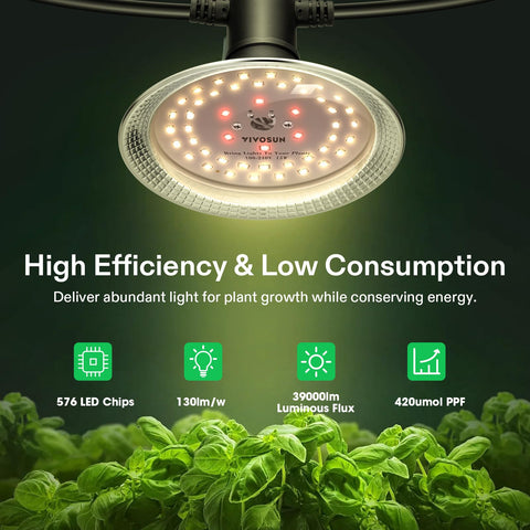VIVOSUN 48 LED chips provide full spectrum for all growth stages