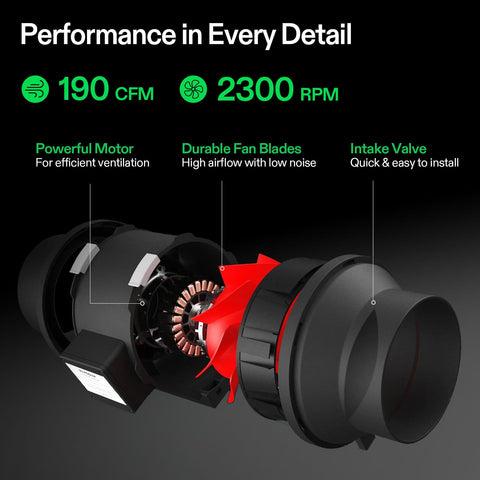 VIVOSUN 4-inch carbon filter for odor control during grow