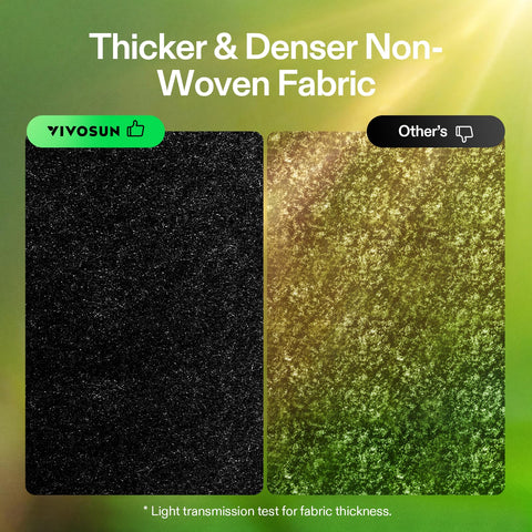 VIVOSUN 5-pack grow bags texture close-up reveals rugged fabric for years of use