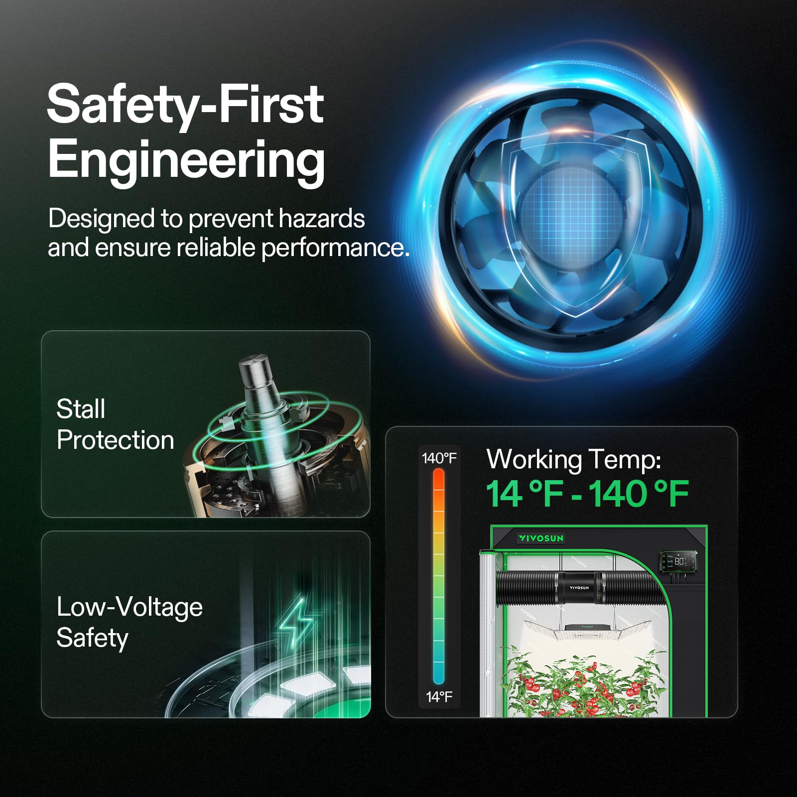 VIVOSUN ABS plastic housing provides durable, deformation-resistant build.