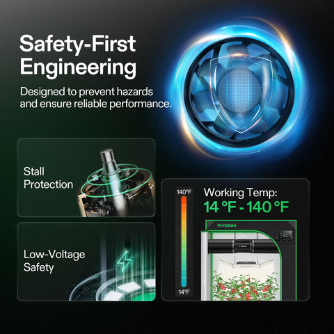 VIVOSUN ABS plastic housing provides durable, deformation-resistant build.