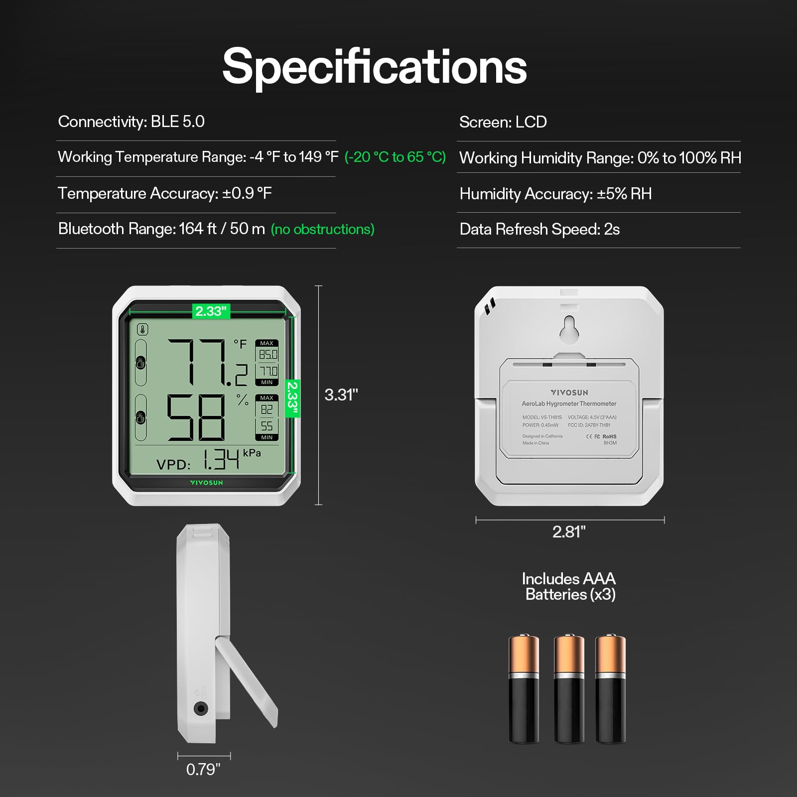 Dual channel setup with external probe for precise monitoring